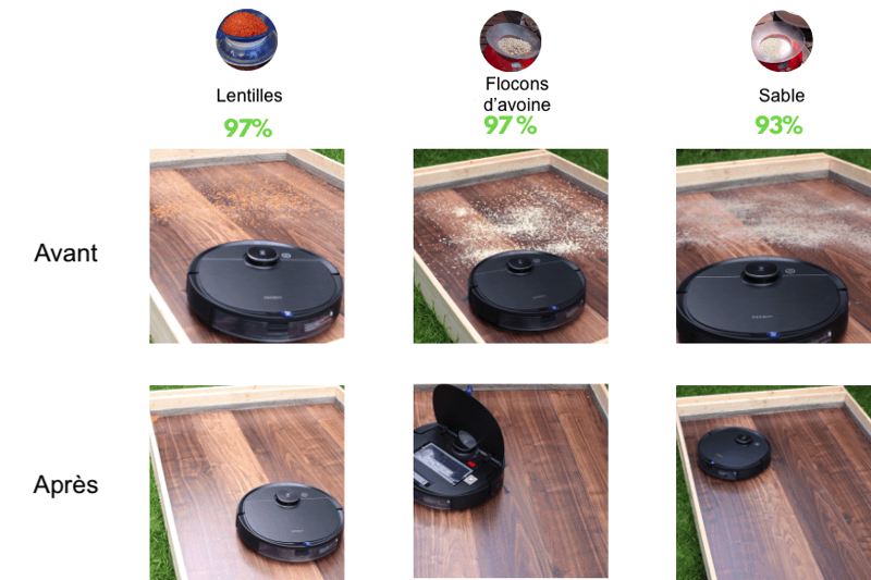 Test sol dur Deebot OZMO T8 AIVI